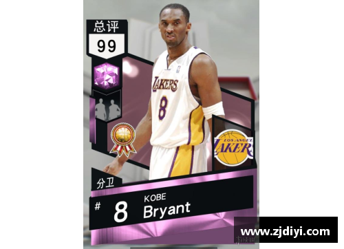 NBA特西玩法详解及策略分享
