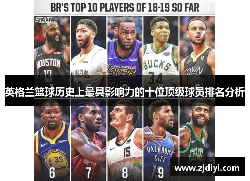 英格兰篮球历史上最具影响力的十位顶级球员排名分析